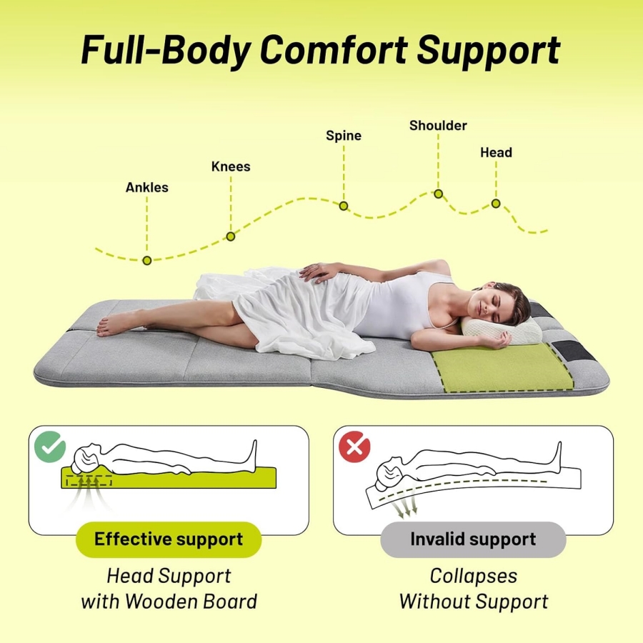 Matelas de camping pliable en  - Camping Cot Foldable avis et prix