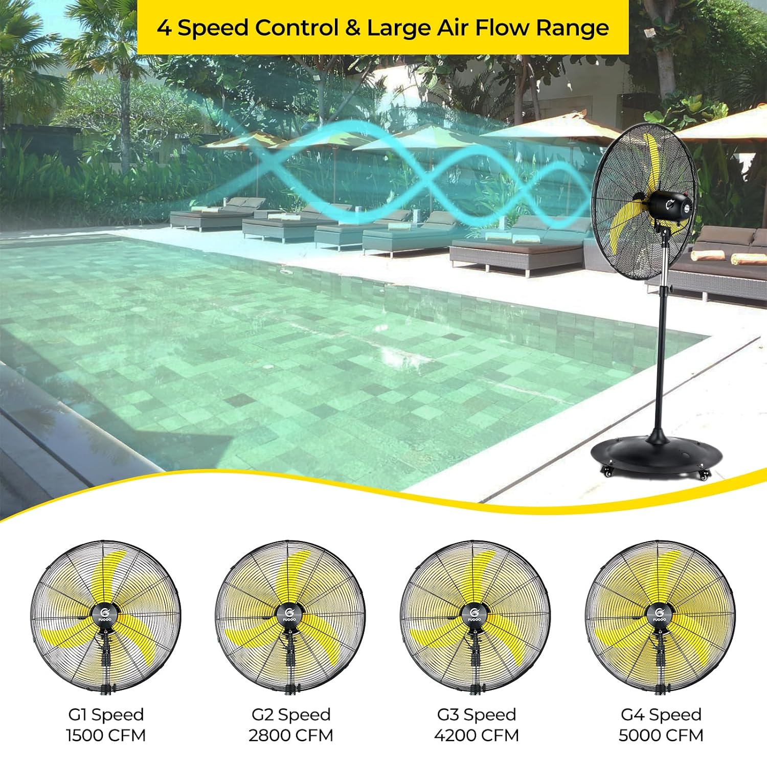 Ventilateur sur pied oscillant - Outdoor Furniture Set avis et prix
